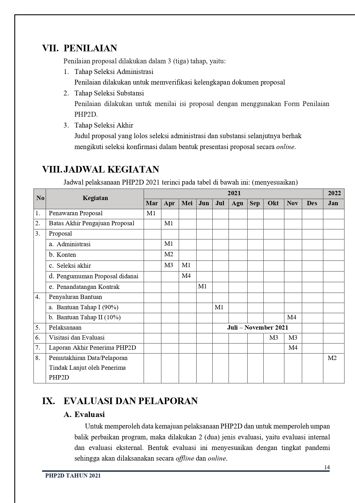 Panduan-PHP2D-Tahun-2021_page-0015